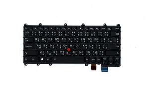 Keyboard STO-KBD TH CHY BL - 