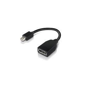 Mini DisplayPort Male to - Part Number: 4X90L13971