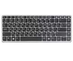 Keyboard Tp Italy 5704174172413 - 5704174172413