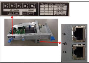 SPS-IO MODULE 1X60 - 