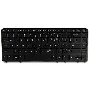 Keyboard (Sweden and Finland) - 5712505422076