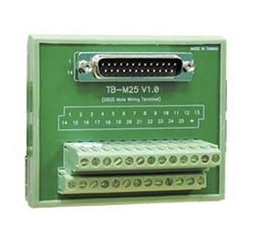 WIRING TERMINAL TIL NPORT SERV - I/O -