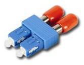 ADP-SCm-STf-S, FIBERCONNECTOR - I/O -