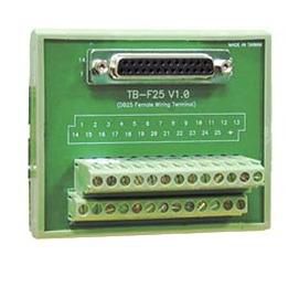 WIRING TERMINAL TIL NPORT SERV - I/O -