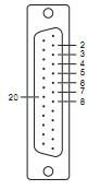 KABEL, FLADKABEL F20 TIL 2x DB  CBL-F20M25X2-50 - I/O -