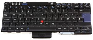 KEYBOARD - Teclado / ratn -