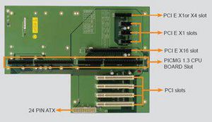 PASSIV BACKPLANE M. 10-SLOT 5703431413610 PE-10S-R40 - 