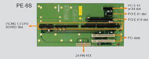 PASSIV BACKPLANE M. 6-SLOT 5703431413603 PE-6S-R41 - 