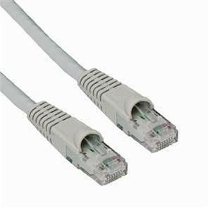 Moxa PATCHCABLE, 50 METER, GREY, (ST - W125783071