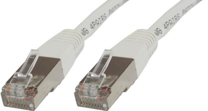 MicroConnect F/UTP CAT6 0.25m White LSZH - W124975550