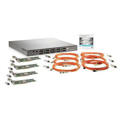 Hewlett Packard Enterprise HP 8Gb Simple SAN Connection Kit - W125173250
