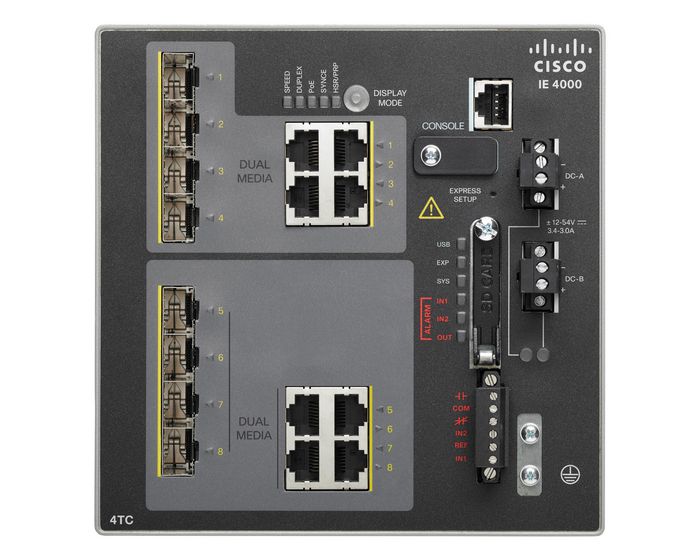 Cisco 4 FE Combo DL ports, 4 GE combo UL ports, w/FPGA - W124685990