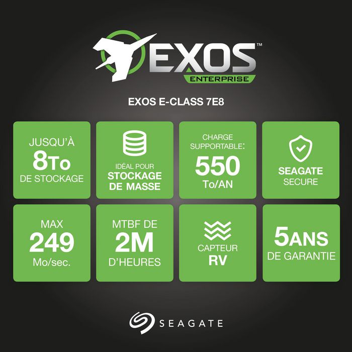 Seagate 2TB, 3.5'', 12GB/s SAS, 7200rpm, 512n - W125938253