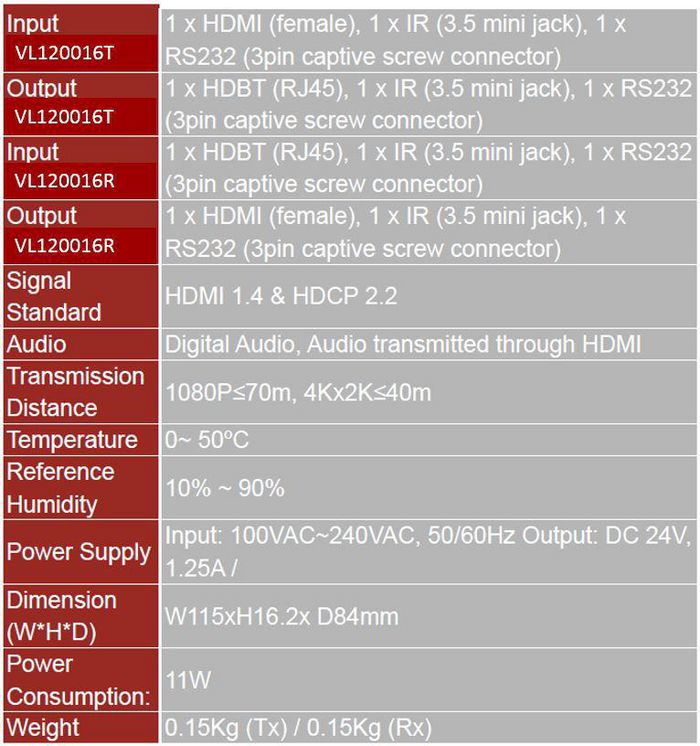 Vivolink HDMI Extender slim 4K with IR + RS-232 control - W124378117