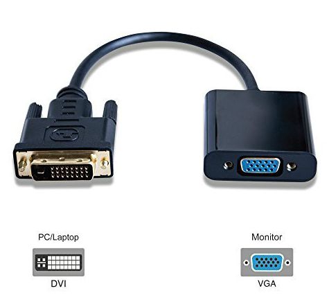MicroConnect Adapter DVI-D to VGA adapter - W124749045