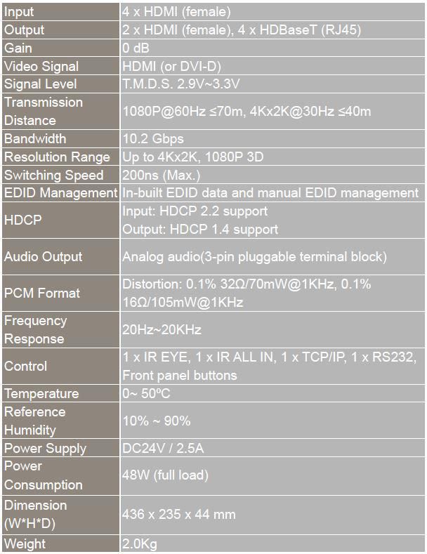 Vivolink HDBaseT 4x4 matrix switcher - W125277534C1
