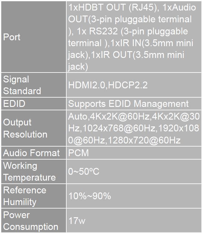 Vivolink HDBaseT & Analog Audio Output Card - W125277535C1