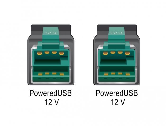 Delock PoweredUSB Kabel Stecker 12 V > PoweredUSB Stecker 12 V 3 m for POS Drucker und Terminals - W125871293