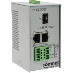 ComNet 2CH RS DATA OVER ETHERNET - W125508216