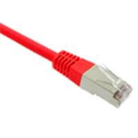 Black Box Cordon de brassage Ethernet CAT6A S/FTP – LSZH, anti-accrochage - W126114798