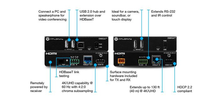 Atlona Multi-channel, USB 2.0, 4K/UHD 60 Hz with 4:2:0, LED indicators, 120 Mbps - W125662954