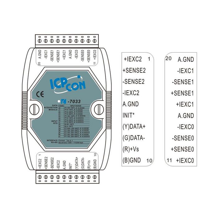 33869, Moxa RTD INP MODULE x3 | EET