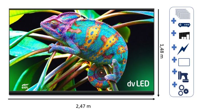 Sharp/NEC Indoor LED 1.2 mm 110” FullHD Bundle, including 16 Modules of Type LED-FE012i2 and accessories - W125960745