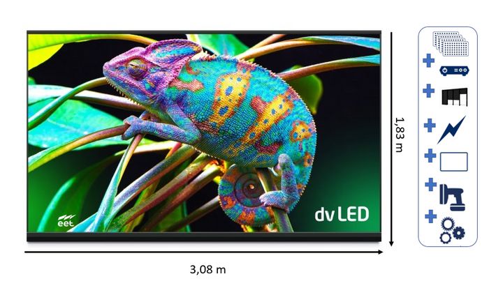 Sharp/NEC Indoor LED 1.5 mm 137” FullHD Bundle, including 25 Modules of Type LED-FE015i2 and accessories - W125960747