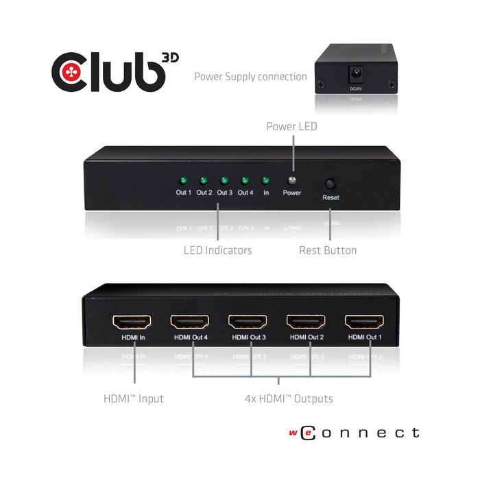 Club3D HDMI 2.0 UHD Splitter 4 Ports - W125089108