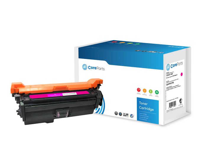 CoreParts Toner Magenta CE263A Pages: 11.000, Nordic Swan for HP Color LaserJet CP4025 (648A) Series Nordic Swan HP Color LaserJet CP4025 (648A) Series - W124769800
