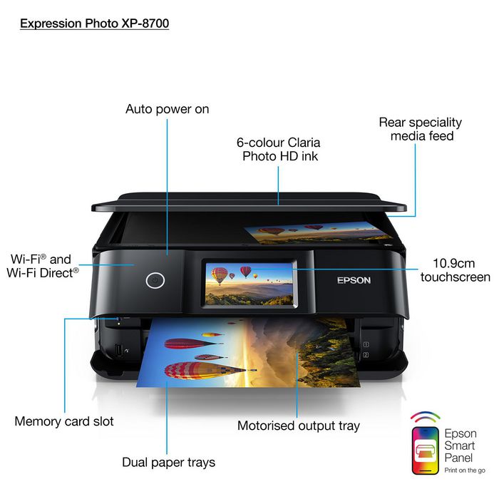 Epson A4, Micro Piezo print head, 5760 x 1440 DPI, Print, Scan, Copy, USB, WiFi, SD, 6.8 kg - W126390091