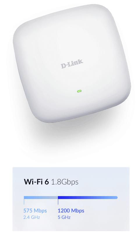 D-Link Wi-Fi 6, 10/100/1000 Mbit/s, MIMO, 2.4Ghz, 5Ghz - W126264334