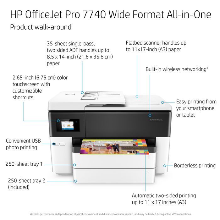 HP Officejet Pro 7740 Wide AIO - W125054904