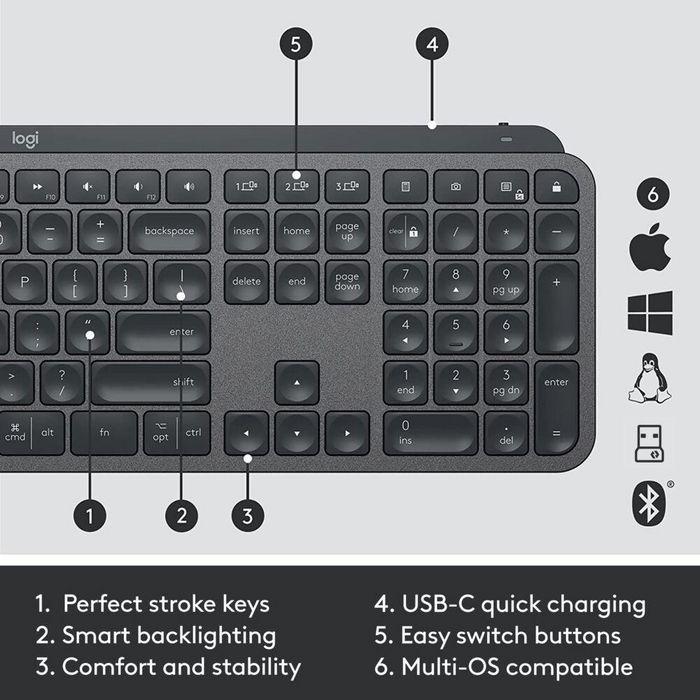 Logitech MX Keys combo for Business Gen 2 keyboard Mouse included RF Wireless + Bluetooth QWERTZ German Graphite - W128233197C1
