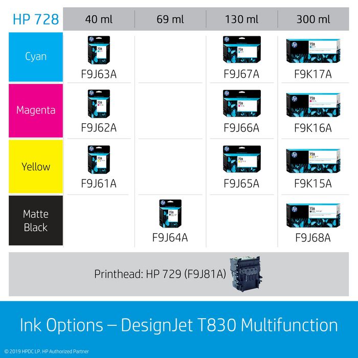 HP Thermal inkjet, A0 (841 x 1189 mm), 2400 x 1200dpi, A1, 1024MB, Wi-Fi - W126475255
