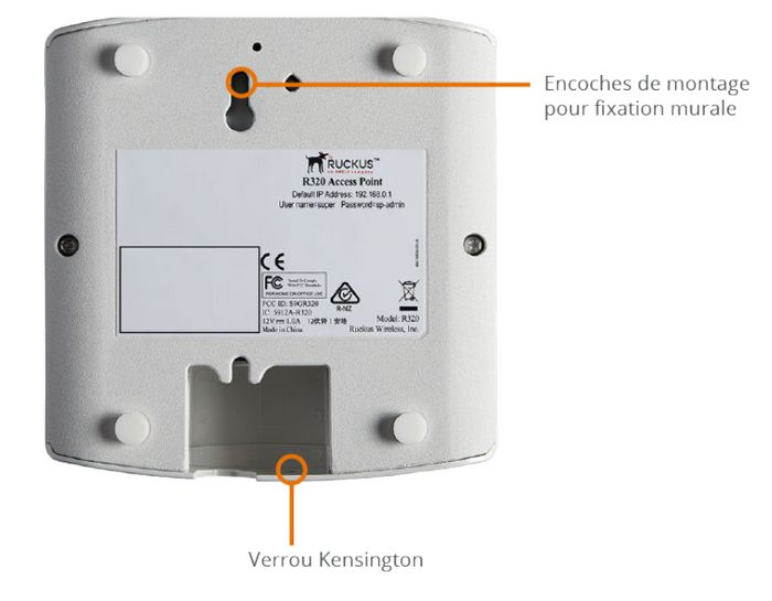 901-R320-WW02, Ruckus Ruckus R320, dual band 802.11ac Indoor Access ...