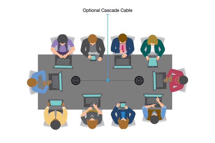Atlona The Atlona AT-CAP-SP100-CBL is a cascade cable that allows two Captivate™ AT-CAP-SP100 USB / Bluetooth® speakerphones to be connected and work together to cover larger meeting spaces. - W126838127