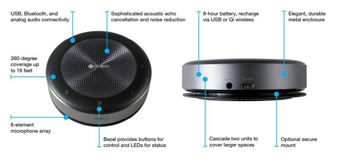 Atlona The Captivate™ AT-CAP-SP100 speakerphone is designed for use with popular video conferencing and unified communications platforms in more demanding small and medium sized corporate meeting environments such as executive offices, huddle spaces, and  conference rooms. - W126838126