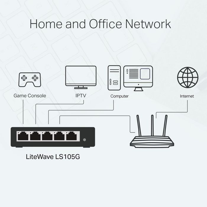 TP-Link 5-Port 10/100/1000Mbps Desktop Network Switch - W128268709