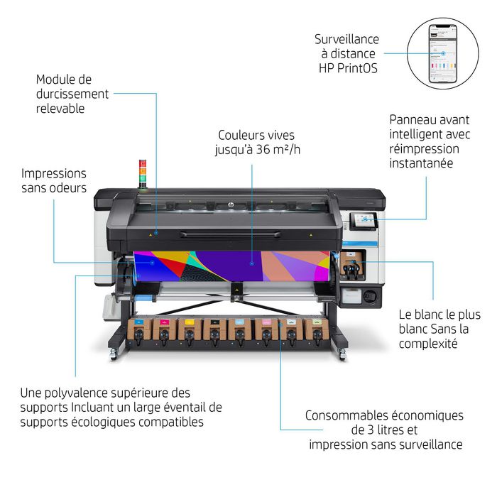 HP Latex 800 W Printer Large Format Printer - W128280347