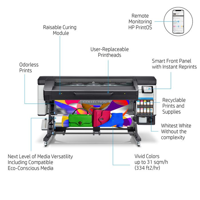 HP Latex 700 W Printer Large Format Printer - W128280349