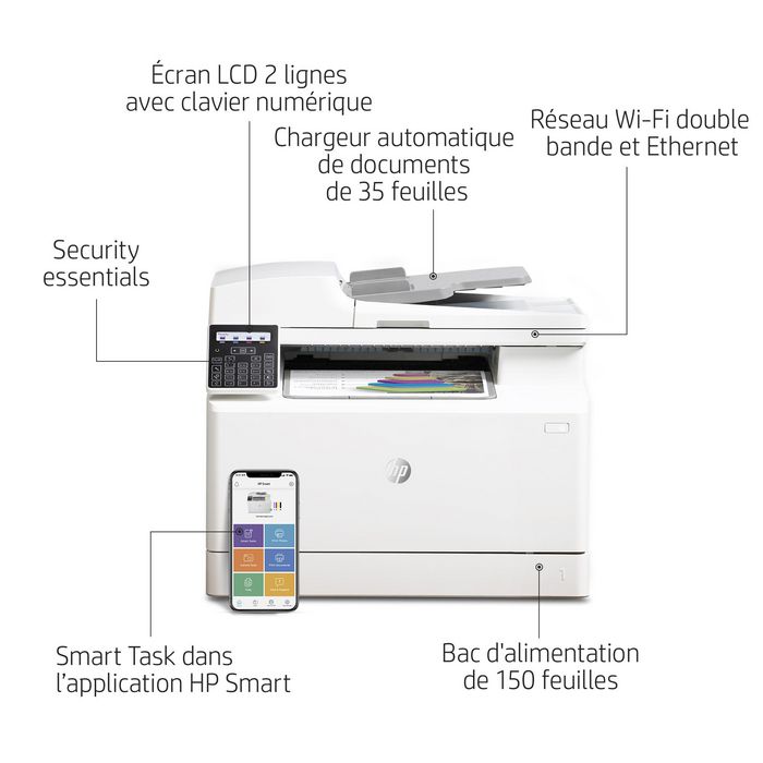 HP Color Laserjet Pro Mfp M183Fw, Print, Copy, Scan, Fax, 35-Sheet Adf; Energy Efficient; Strong Security; Dualband Wi-Fi - W128283602