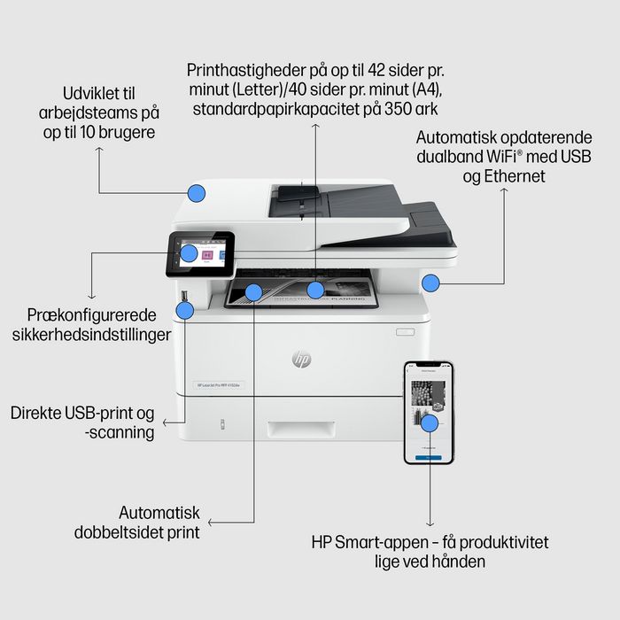 HP Laserjet Pro Mfp 4102Fdw Printer, Black And White, Printer For Small Medium Business, Print, Copy, Scan, Fax, Wireless; Instant Ink Eligible; Print From Phone Or Tablet; Automatic Document Feeder - W128280157