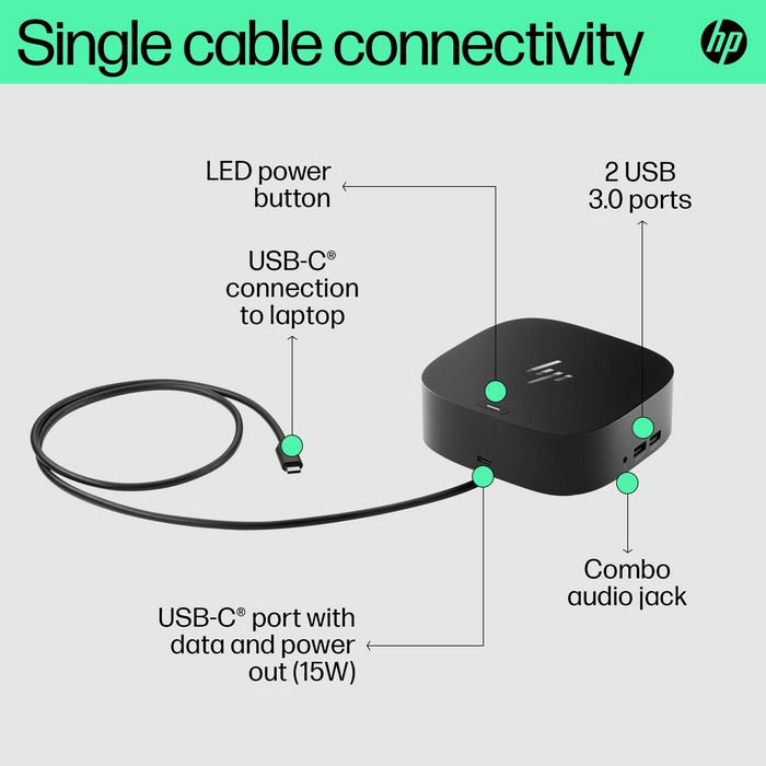 784Q9AA#ABB, HP Usb-C G5 Essential Dock | EET