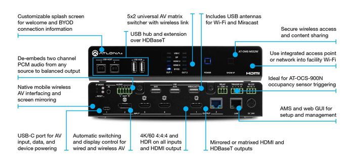 Atlona Omega 5x2 4K/UHD multiformat matrix switcher, with Wireless casting, HDMI, USB-C, Display port - W125799777