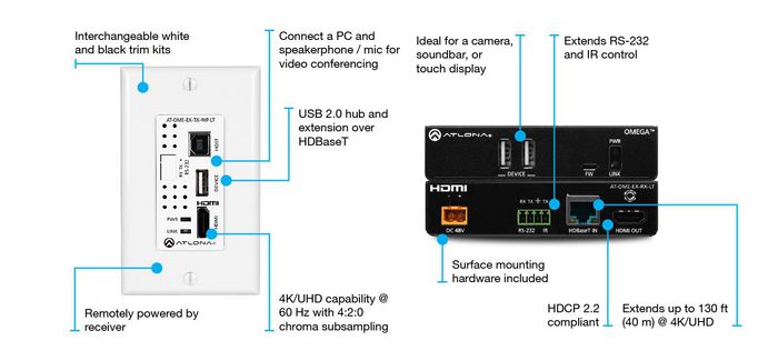 Atlona Omega 4K/UHD HDMI Over HDBaseT TX Wallplate/RX with USB, Control and PoE, 70 Meters - W126392569