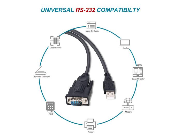 Equip Usb-A To Serial (Db9) Cable, M/M 1.5M - W128291665