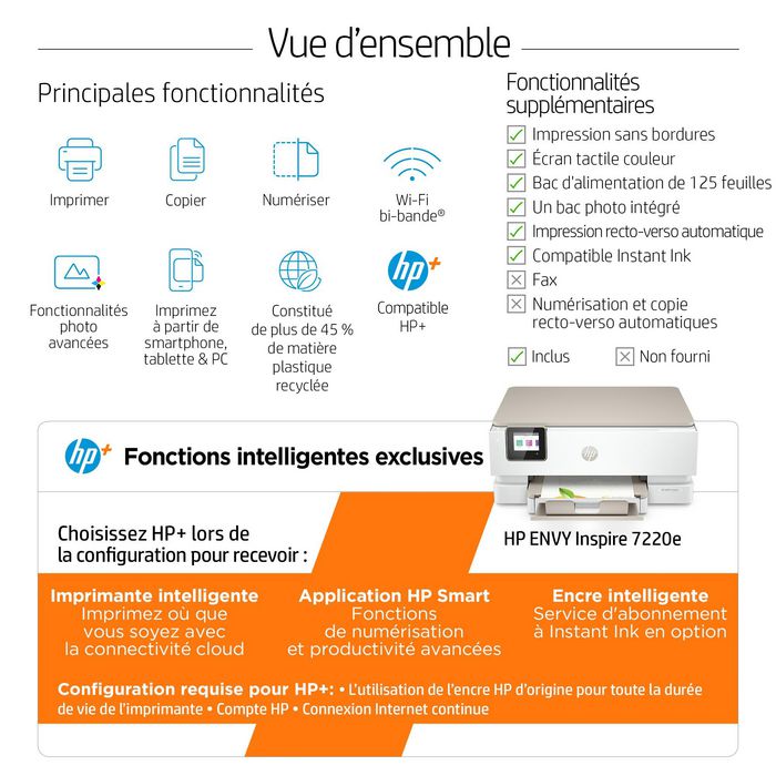 HP ENVY Inspire 7220e All-in-One Wireless Printer, HP+ Enabled & HP In –
