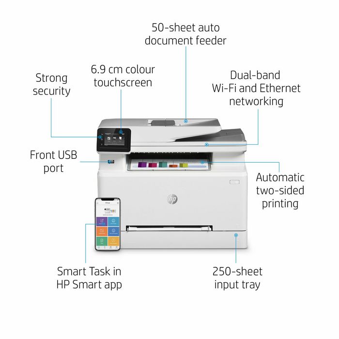 HP Color Laserjet Pro Mfp M283Fdw, Print, Copy, Scan, Fax, Front-Facing Usb Printing; Scan To Email; Two-Sided Printing; 50-Sheet Uncurled Adf - W128329292