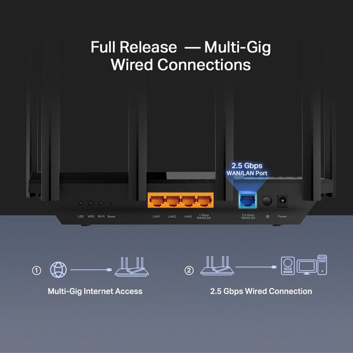 TP-Link Archer Ax5400 Multi-Gigabit Wifi 6 Router - W128338285